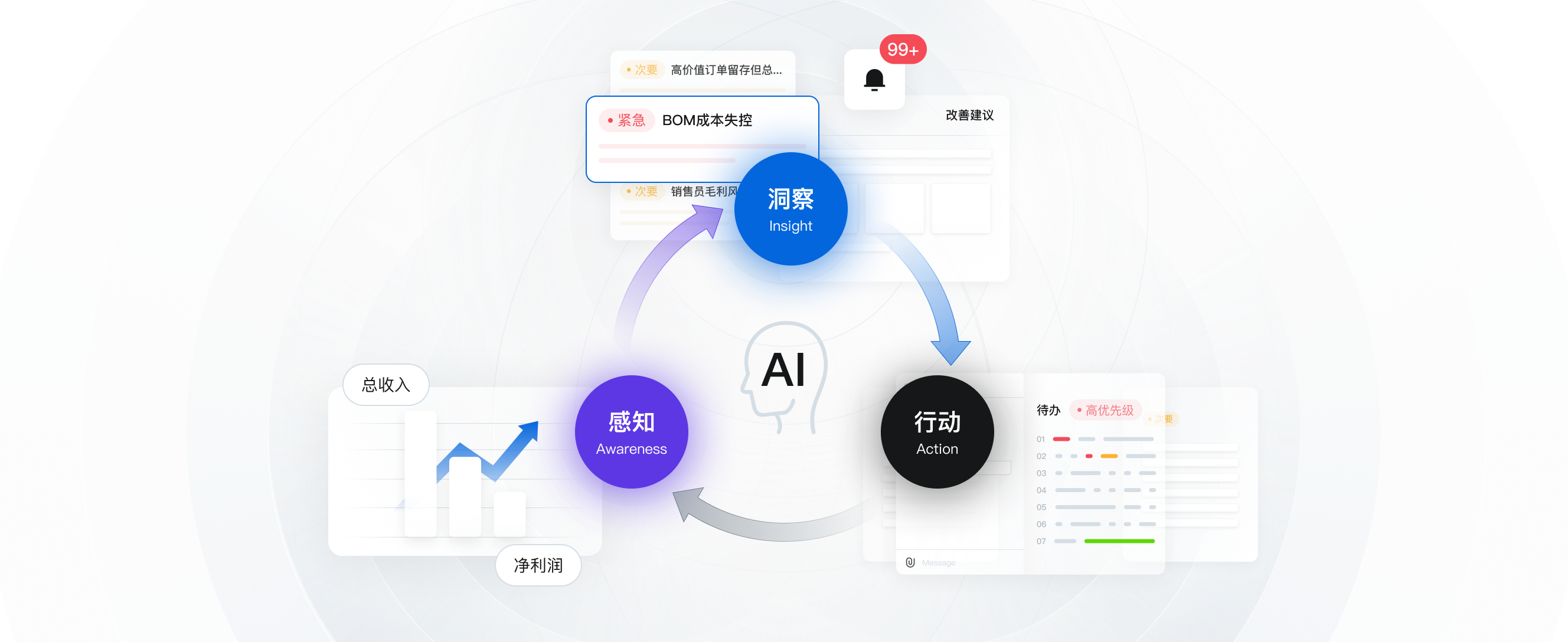 3-1